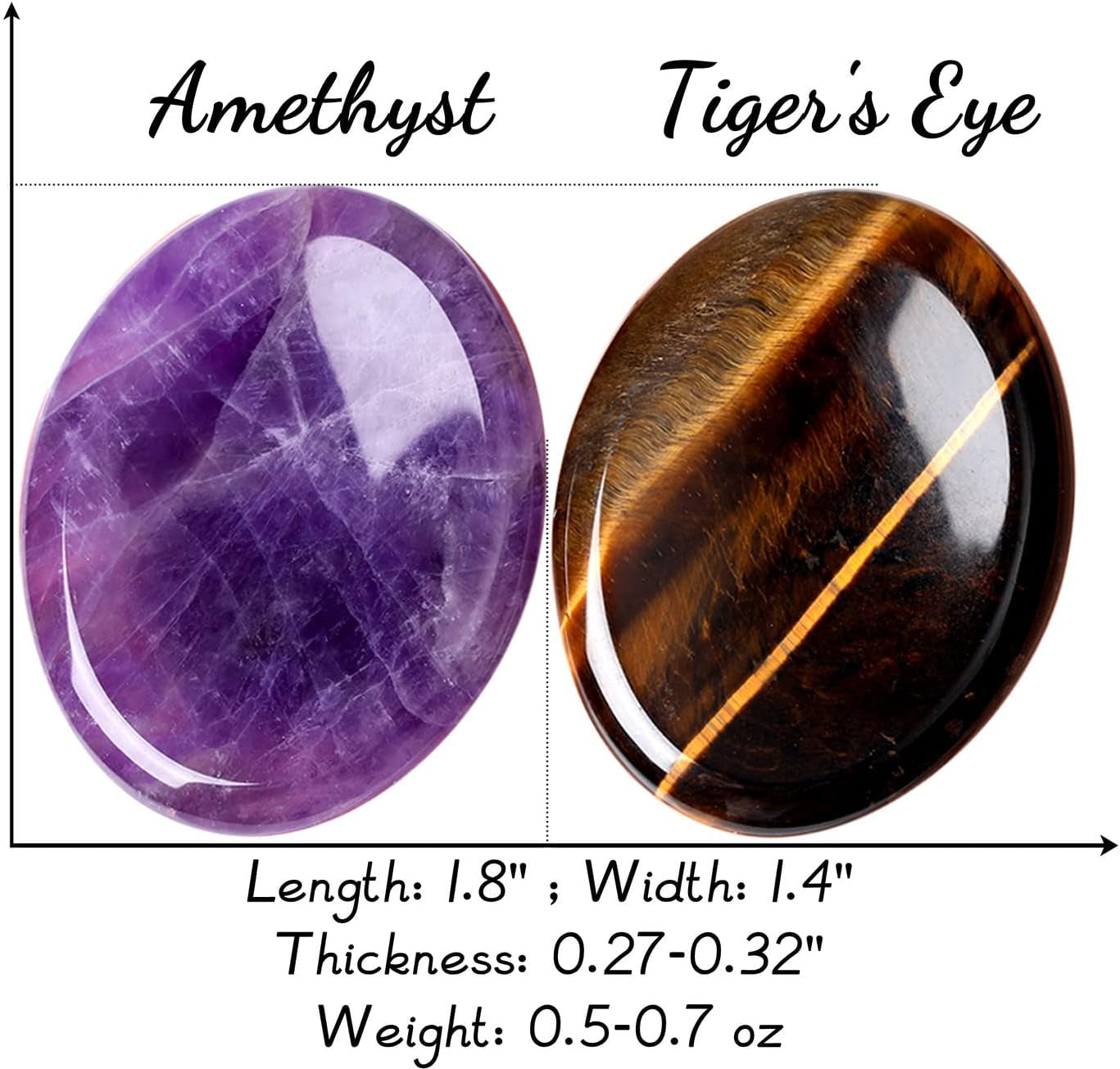 Set of 2 Hand-Carved Worry Stones for Anxiety Relief - Tigers Eye and Amethyst Healing Crystals, Oval Pocket Gemstones for Meditation and Reiki Relaxation